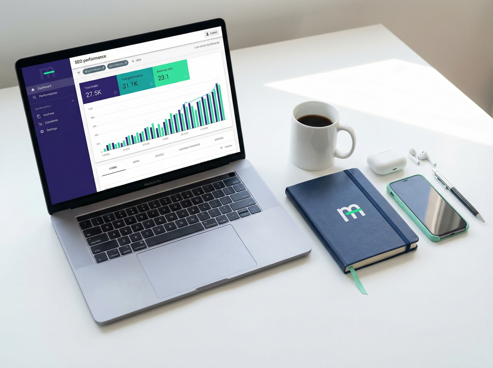 Dashboard de rendimiento SEO con gráficos de crecimiento de Heramarth